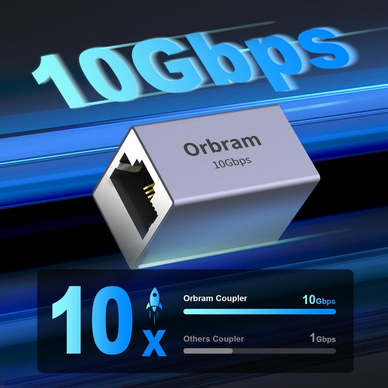 Orbram UL Listed Ethernet Extender 10Gbps, 2Pack RJ45 Coupler Adapter for Cat8/Cat7/Cat6a/Cat6/Cat5 Cable, 328ft Long-Distance Connection, Female to Female Coupler, Aluminum Alloy Shell, Space Grey - Image 2
